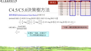 C4.5/C5.0決策樹方法
37
顧客編號 婚姻 年齡 收入 購買不動產
C21 1 0 1 1
C22 1 1 0 1
C23 1 0 1 1
C24 1 1 0 1
C25 0 1 1 1
C26 0 1 0 1
C27 0 0 1 0
C28 0 0 0 0
案例3
資訊增益比(Information Gain Ratio)計算方式
「年齡」屬性本身的資料亂度為1
在得知「年齡」的情況下，
可以得到資訊增益比1
   
 
1
1
1


年齡
年齡
年齡
SplitInfo
Gain
GR
             
      15.05.05.0log5.05.0log5.0
4
2
log
4
2
4
2
log
4
2
PrlogPrPrlogPr
2222
22

























 中年中年青年青年年齡SplitInfo
 