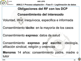 AI06 LOPD
AI06 26
AI06.2.1 Proceso adaptación – Fase II – Legitimación de datos
Obligaciones del RF con los DCP
Consentimiento del interesado
Voluntad, libre, inequívoca, especifica e informada
Consentimiento tácito: en la mayoría de los casos
Consentimiento expreso: datos de salud
Consentimiento expreso por escrito: ideología,
afiliación sindical, religión y creencias
Menores 14 años: consentimiento padre, madre o
tutor
 