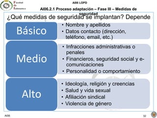 AI06 LOPD
AI06 32
AI06.2.1 Proceso adaptación – Fase III – Medidas de
seguridad
¿Qué medidas de seguridad se implantan? Depende
• Nombre y apellidos
• Datos contacto (dirección,
teléfono, email, etc.)
Básico
• Infracciones administrativas o
penales
• Financieros, seguridad social y e-
comunicaciones
• Personalidad o comportamiento
Medio
• Ideología, religión y creencias
• Salud y vida sexual
• Afiliación sindical
• Violencia de género
Alto
 