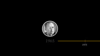 1965
1975
 