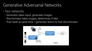 Generative Adversarial Networks
 Two networks
 Generator takes input, generates images
 Discriminator takes images, determines if fake
 Train both at same time – generator learns to fool discriminator
 