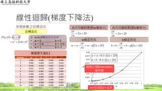 0
0.005
0.01
0.015
0.02
0.025
0.03
0.035
0.04
0.9 0.91 0.92 0.93 0.94 0.95 0.96 0.97 0.98 0.99 1F
w
 
 bwbb
bwww
221.0
221.0


經過13個Interation
後收斂
w=0.9且b=-0.9
線性迴歸(梯度下降法)
多個參數之目標函式
20
   
22
2
2
,
bwbw
bwbwF


目標函式 bw
w
F
22 


函式切線斜率(對w偏微分)
bw
b
F
22 


函式切線斜率(對b偏微分)
w修正方式 b修正方式
 bww
w
F
ww 22 


   bwb
b
F
bb 22 


 
Iteration w b F
1 1.000 -0.800 0.040 0.040
2 0.960 -0.840 0.014 0.024
3 0.936 -0.864 0.005 0.014
4 0.922 -0.878 0.002 0.009
5 0.913 -0.887 0.001 0.005
6 0.908 -0.892 0.000 0.003
7 0.905 -0.895 0.000 0.002
8 0.903 -0.897 0.000 0.001
9 0.902 -0.898 0.000 0.001
10 0.901 -0.899 0.000 0.000
 bw 22 
 w+b=0有無限多組解：
• w = 0, b = 0
• w = 0.9, b = -0.9
• w = 1, b = -1
學習率 為0.1
 