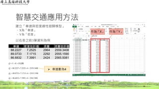 智慧交通應用方法
建立「車速與密度線性迴歸模型」
◦ X為「車速」
◦ Y為「密度」
以右表之前3筆資料為例
28
作為「X」 作為「Y」
車速 密度估計值 流量 流量估計值
88.2227 7.2525 2964 2559.3408
89.0733 7.1715 2292 2555.1590
86.6832 7.3991 2424 2565.5081
車道數 KUQ
3408.255942525.72227.881 Q
1590.255541715.70733.892 Q
5081.256543991.76832.863 Q
 車道數為4
 