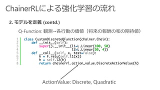 [AI08] 深層学習フレームワーク Chainer × Microsoft で広がる応用 Slide 46