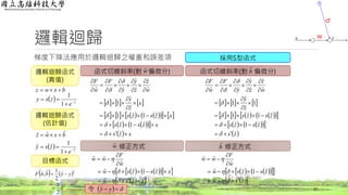 邏輯迴歸
梯度下降法應用於邏輯迴歸之權重和誤差項
27
bxwz 
邏輯迴歸函式
(真值)
bxwz ˆˆˆ 
   
2
2
2
1
ˆ
2
1ˆ,ˆ

 yybwF
函式切線斜率(對 偏微分) 函式切線斜率(對 偏微分)
邏輯迴歸函式
(估計值)
目標函式
wˆ bˆ
修正方式 修正方式wˆ bˆ
      
  xzsw
xzszsw
w
F
ww





ˆˆ
ˆ1ˆˆ
ˆ
ˆˆ



令    yyˆ
     
           
     
  xzs
xzszs
xzszs
x
z
y
w
z
z
y
y
F
w
F





















ˆ
ˆ1ˆ
ˆ1ˆ1
ˆ
ˆ
1
ˆ
ˆ
ˆ
ˆ
ˆˆ






  z
e
zsy 


1
1
  z
e
zsy ˆ
1
1
ˆˆ 


      
  zsw
zszsw
w
F
ww
ˆˆ
ˆ1ˆˆ
ˆ
ˆˆ








     
         
     
 zs
zszs
zszs
z
y
w
z
z
y
y
F
w
F
ˆ
ˆ1ˆ
ˆ1ˆ1
1
ˆ
ˆ
1
ˆ
ˆ
ˆ
ˆ
ˆˆ



























w
採用S型函式
 