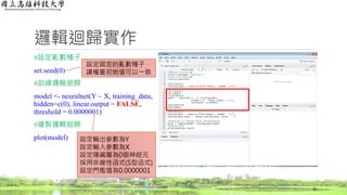 邏輯迴歸實作
#設定亂數種子
set.seed(0)
#訓練邏輯迴歸
model <- neuralnet(Y ~ X, training_data,
hidden=c(0), linear.output = FALSE,
threshold = 0.0000001)
#繪製邏輯迴歸
plot(model)
32
設定固定的亂數種子，
讓權重初始值可以一致
設定輸出參數為Y
設定輸入參數為X
設定隱藏層為0個神經元
採用非線性函式(S型函式)
設定門檻值為0.0000001
 