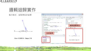 邏輯迴歸實作
執行程式，並取得估計結果
35
估計結果
邏輯迴歸模型
 