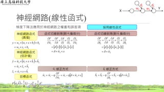神經網路(線性函式)
37
X
w2w1 Y
梯度下降法應用於神經網路之權重和誤差項 採用線性函式
 
212
2112
bzw
bbxwwy


神經網路函式
(真值)
    22
2
1
ˆ
2
1ˆ,ˆ  yybwF
神經網路函式
(估計值)
目標函式
 
111
212
2112
ˆˆˆ
ˆˆˆ
ˆˆˆˆˆ
bxwz
bzw
bbxwwy



函式切線斜率(對 偏微分) 函式切線斜率(對 偏微分)1
ˆw 1
ˆb
修正方式 修正方式1
ˆw 1
ˆb
 xww
w
F
ww 


 21
1
11
ˆˆ
ˆ
ˆˆ   22
1
11
ˆˆ
ˆ
ˆˆ wb
b
F
bb 


 
       
xw
xw
w
z
z
y
y
F
w
F
















2
2
1
1
11
ˆ
ˆ1
ˆ
ˆ
ˆ
ˆ
ˆˆ




       
2
2
1
1
11
ˆ
1ˆ1
ˆ
ˆ
ˆ
ˆ
ˆˆ
w
w
b
z
z
y
y
F
b
F




















 