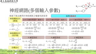 神經網路(多個輸入參數)
41
w1 Y
梯度下降法應用於神經網路之權重和誤差項 採用S型函式
  z
i
ii
e
zsy
bxwz










 
1
1
2
1
神經網路函式
(真值)
    22
2
1
ˆ
2
1ˆ,ˆ  yybwF
神經網路函式
(估計值)
目標函式
函式切線斜率(對 偏微分)1
ˆw
修正方式1
ˆw
     
  11
11
1
11
ˆˆ
ˆ1ˆˆ
ˆ
ˆˆ
xzsw
xzszsw
w
F
ww








 
 
         
    
  1
1
1
11
ˆ
ˆ1ˆ
ˆ
ˆ
11
ˆ
ˆ
ˆ
ˆ
ˆ
ˆ
ˆˆ
xzs
xzszs
x
z
zs
w
z
z
zs
zs
y
y
F
w
F




























X2
X1
w2
函式切線斜率(對 偏微分)2
ˆw 函式切線斜率(對 偏微分)bˆ
修正方式2
ˆw 修正方式bˆ
  z
i
ii
e
zsy
bxwz
ˆ
2
1
1
1
ˆˆ
ˆˆˆˆ










 
 
 
         
    
  2
2
2
22
ˆ
ˆ1ˆ
ˆ
ˆ
11
ˆ
ˆ
ˆ
ˆ
ˆ
ˆ
ˆˆ
xzs
xzszs
x
z
zs
w
z
z
zs
zs
y
y
F
w
F



























  
 
         
    
 zs
zszs
z
zs
b
z
z
zs
zs
y
y
F
b
F
ˆ
ˆ1ˆ
1
ˆ
ˆ
11
ˆ
ˆ
ˆ
ˆ
ˆ
ˆ
ˆˆ




























     
  22
22
2
22
ˆˆ
ˆ1ˆˆ
ˆ
ˆˆ
xzsw
xzszsw
w
F
ww








     
  zsb
zszsb
b
F
bb
ˆˆ
ˆ1ˆˆ
ˆ
ˆˆ








 