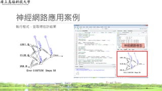 神經網路應用案例
執行程式，並取得估計結果
69
神經網路模型
 