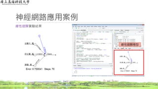 神經網路應用案例
線性迴歸實驗結果
71
線性迴歸模型
 