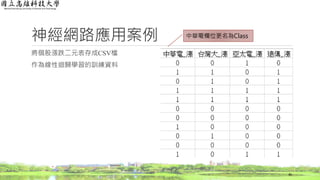 神經網路應用案例
將個股漲跌二元表存成CSV檔
作為線性迴歸學習的訓練資料
36
中華電欄位更名為Class
 