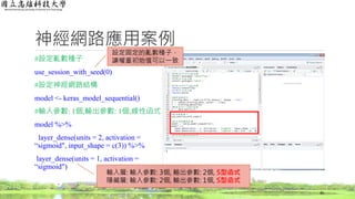 神經網路應用案例
#設定亂數種子
use_session_with_seed(0)
#設定神經網路結構
model <- keras_model_sequential()
#輸入參數: 1個,輸出參數: 1個,線性函式
model %>%
layer_dense(units = 2, activation =
“sigmoid", input_shape = c(3)) %>%
layer_dense(units = 1, activation =
“sigmoid")
40
設定固定的亂數種子，
讓權重初始值可以一致
輸入層: 輸入參數: 3個, 輸出參數: 2個, S型函式
隱藏層: 輸入參數: 2個, 輸出參數: 1個, S型函式
 