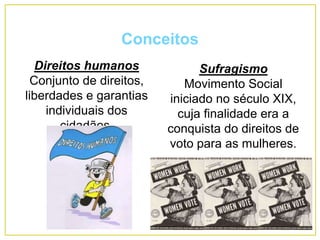 Conceitos
Direitos humanos
Conjunto de direitos,
liberdades e garantias
individuais dos
cidadãos.
Sufragismo
Movimento Social
iniciado no século XIX,
cuja finalidade era a
conquista do direitos de
voto para as mulheres.
 