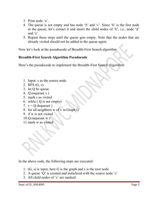 Ai1.pdf | Search | Internet