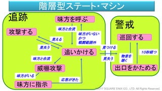 警戒
追跡
追いかける
攻撃する
威嚇攻撃
味方に指示
出口をかためる
味方を呼ぶ
味方がいない
かつ
戦闘範囲外
味方と合流
味方と合流
味方がいる
見失う
見える
見失う 見つける
巡回する
１０秒経つ
物音を
聴く
応答がきた
階層型ステート・マシン
©2017 SQUARE ENIX CO., LTD. All Rights Reserved.
 