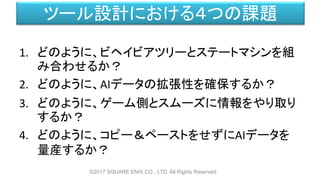ツール設計における４つの課題
1. どのように、ビヘイビアツリーとステートマシンを組
み合わせるか？
2. どのように、AIデータの拡張性を確保するか？
3. どのように、ゲーム側とスムーズに情報をやり取り
するか？
4. どのように、コピー＆ペーストをせずにAIデータを
量産するか？
©2017 SQUARE ENIX CO., LTD. All Rights Reserved.
 