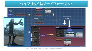 ハイブリッド型ノードフォーマット
©2017 SQUARE ENIX CO., LTD. All Rights Reserved.
トレイ
 