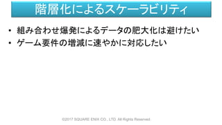 階層化によるスケーラビリティ
©2017 SQUARE ENIX CO., LTD. All Rights Reserved.
• 組み合わせ爆発によるデータの肥大化は避けたい
• ゲーム要件の増減に速やかに対応したい
 