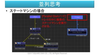 並列思考
• ステートマシンの場合
©2017 SQUARE ENIX CO., LTD. All Rights Reserved.
[Parallel Startノード]
トレイの中に複数の
ステートマシンを実行
させる。
 
