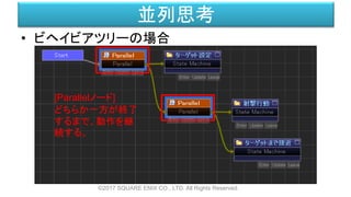 並列思考
• ビヘイビアツリーの場合
©2017 SQUARE ENIX CO., LTD. All Rights Reserved.
[Parallelノード]
どちらか一方が終了
するまで、動作を継
続する。
 