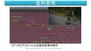 並列思考
ビヘイビアツリーによる並列思考の様子
©2017 SQUARE ENIX CO., LTD. All Rights Reserved.
 