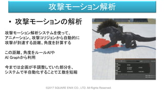 攻撃モーション解析
©2017 SQUARE ENIX CO., LTD. All Rights Reserved.
• 攻撃モーションの解析
攻撃モーション解析システムを使って、
アニメーション、攻撃コリジョンから自動的に
攻撃が到達する距離、角度を計算する
この距離、角度をルールAIや
AI Graphから利用
今までは企画が手調整していた部分を、
システムで半自動化することで工数を短縮
 