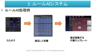 3. ルールAIシステム
©2017 SQUARE ENIX CO., LTD. All Rights Reserved.
• ルールAI処理例
たたかう 接近して攻撃
接近移動する
行動テンプレート
 