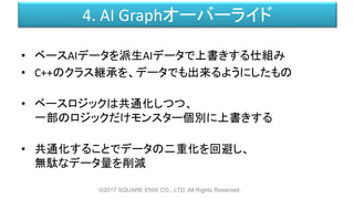 4. AI Graphオーバーライド
• ベースAIデータを派生AIデータで上書きする仕組み
• C++のクラス継承を、データでも出来るようにしたもの
• ベースロジックは共通化しつつ、
一部のロジックだけモンスター個別に上書きする
• 共通化することでデータの二重化を回避し、
無駄なデータ量を削減
©2017 SQUARE ENIX CO., LTD. All Rights Reserved.
 