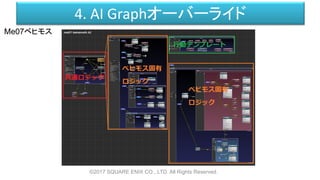 4. AI Graphオーバーライド
©2017 SQUARE ENIX CO., LTD. All Rights Reserved.
Me07ベヒモス
 