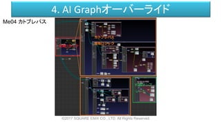 4. AI Graphオーバーライド
©2017 SQUARE ENIX CO., LTD. All Rights Reserved.
Me04 カトブレパス
 
