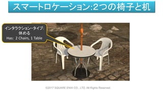 スマートロケーション:２つの椅子と机
©2017 SQUARE ENIX CO., LTD. All Rights Reserved.
インタラクション・タイプ:
休める
Has: 2 Chairs, 1 Table
 