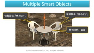 Multiple Smart Objects
©2017 SQUARE ENIX CO., LTD. All Rights Reserved.
情報提供: 「休めます」
情報提供: 表面
情報提供: 「休めます」
 