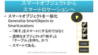 スマートオブジェクトから
スマートロケーションへ
• スマートオブジェクトを一般化
Generalize SmartObjects to
SmartLocations
– 「椅子」をスマートにするのではなく
– 透明なオブジェクトが「椅子」と
「テーブル」を持ち、かつ
– スマートである。
©2017 SQUARE ENIX CO., LTD. All Rights Reserved.
Scripts
Emitters
 