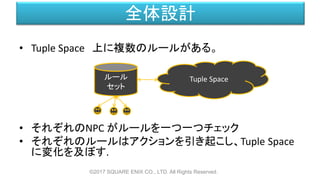全体設計
• Tuple Space 上に複数のルールがある。
• それぞれのNPC がルールを一つ一つチェック
• それぞれのルールはアクションを引き起こし、Tuple Space
に変化を及ぼす.
©2017 SQUARE ENIX CO., LTD. All Rights Reserved.
Tuple Spaceルール
セット
 