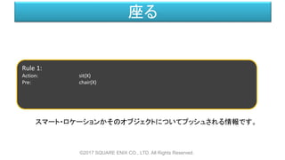 座る
©2017 SQUARE ENIX CO., LTD. All Rights Reserved.
Rule 1:
Action: sit(X)
Pre: chair(X)
スマート・ロケーションかそのオブジェクトについてプッシュされる情報です。
 