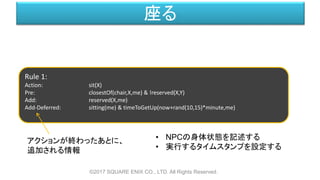 座る
©2017 SQUARE ENIX CO., LTD. All Rights Reserved.
Rule 1:
Action: sit(X)
Pre: closestOf(chair,X,me) & !reserved(X,Y)
Add: reserved(X,me)
Add-Deferred: sitting(me) & timeToGetUp(now+rand(10,15)*minute,me)
アクションが終わったあとに、
追加される情報
• NPCの身体状態を記述する
• 実行するタイムスタンプを設定する
 