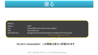 座る
©2017 SQUARE ENIX CO., LTD. All Rights Reserved.
Rule 1:
Action: sit(X)
Pre: closestOf(chair,X,me) & !reserved(X,Y)
Add: reserved(X,me)
Add-Deferred: sitting(me) & timeToGetUp(now+rand(10,15)*minute,me)
No term manipulation: この関数は直ちに評価されます
 