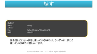 話す
©2017 SQUARE ENIX CO., LTD. All Rights Reserved.
Rule 2:
State: sitting
Action: –
Pre: !talker(X) & any(Y) & sitting(Y)
Add: talker(Y)
誰も話していない状態。座っているＮＰＣは、ランダムに、同じく
座っているＮＰＣに話しかけます。
 