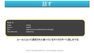 話す
©2017 SQUARE ENIX CO., LTD. All Rights Reserved.
Rule 3:
State: sitting
Action: talk(X)
Pre: talker(me) & anyOther(X) & sitting(X)
Del-Deferred: talker(me)
ルールによって選択された座っているキャラクターに話しかける
 