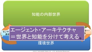 知能の内部世界
環境世界
エフェクター・
身体
センサー・
身体
エージェント・アーキテクチャ
＝世界と知能を分けて考える。
 