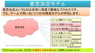 意思決定モデル
©2017 SQUARE ENIX CO., LTD. All Rights Reserved.
ゴール（目標）ベースAI
ルール（規則）ベースAI
ビヘイビア（振る舞い）ベースAI
意思決定というものは非常に高度で複雑なプロセスです。
でも、ゲームで用いるいくつかの簡易モデルが存在します。
シミュレーションベース AI
ユーティリティ（効用）ベース AI
Rule-based AI
State-based AI
Behavior-based AI
Goal-based AI
Utility-based AI
「○○-based AI」とは、○○をAIを構築する基本単位として採用したＡＩということ。
タスク（仕事）ベース AI
Task-based AI
意思決定
Simulation-based AI
ステート（状態）ベースAI
 
