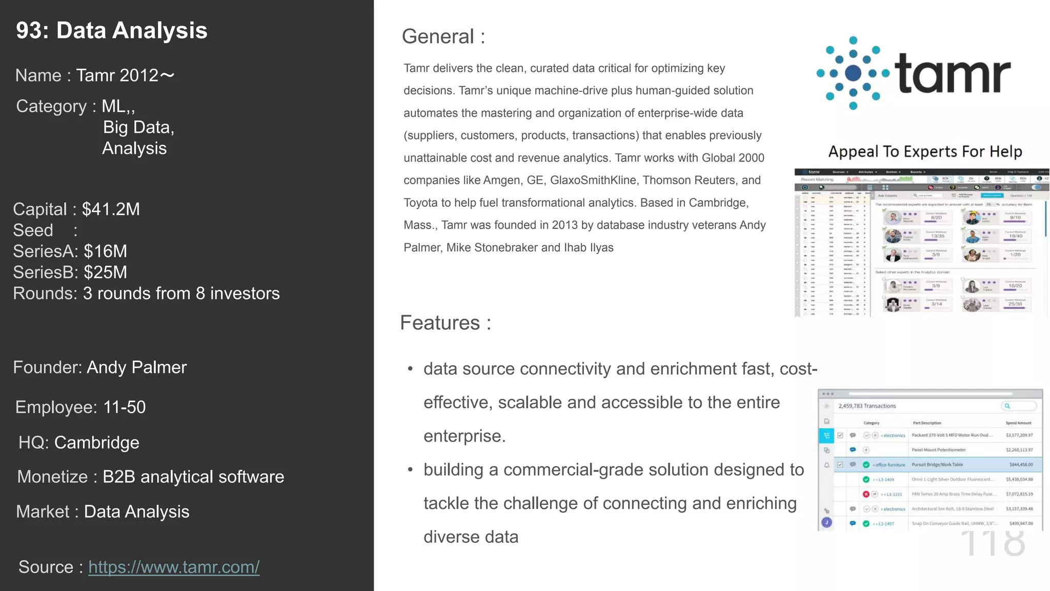 118
Tamr delivers the clean, curated data critical for optimizing key
decisions. Tamr’s unique machine-drive plus human-guided solution
automates the mastering and organization of enterprise-wide data
(suppliers, customers, products, transactions) that enables previously
unattainable cost and revenue analytics. Tamr works with Global 2000
companies like Amgen, GE, GlaxoSmithKline, Thomson Reuters, and
Toyota to help fuel transformational analytics. Based in Cambridge,
Mass., Tamr was founded in 2013 by database industry veterans Andy
Palmer, Mike Stonebraker and Ihab Ilyas
General :93: Data Analysis
Category : ML,,
Big Data,
Analysis
Capital : $41.2M
Seed :
SeriesA: $16M
SeriesB: $25M
Rounds: 3 rounds from 8 investors
Monetize : B2B analytical software
Founder: Andy Palmer
Name : Tamr 2012〜
HQ: Cambridge
Employee: 11-50
Source : https://www.tamr.com/
Features :
• data source connectivity and enrichment fast, cost-
effective, scalable and accessible to the entire
enterprise.
• building a commercial-grade solution designed to
tackle the challenge of connecting and enriching
diverse data
Market : Data Analysis
 