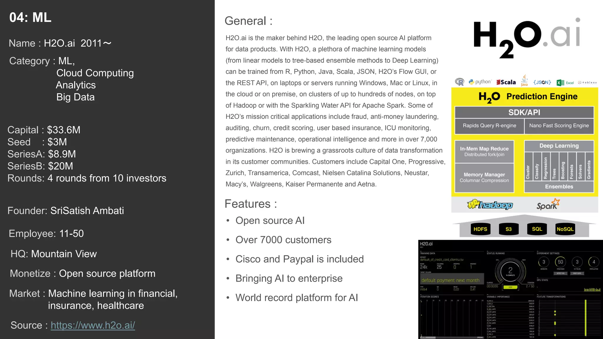 16
H2O.ai is the maker behind H2O, the leading open source AI platform
for data products. With H2O, a plethora of machine learning models
(from linear models to tree-based ensemble methods to Deep Learning)
can be trained from R, Python, Java, Scala, JSON, H2O’s Flow GUI, or
the REST API, on laptops or servers running Windows, Mac or Linux, in
the cloud or on premise, on clusters of up to hundreds of nodes, on top
of Hadoop or with the Sparkling Water API for Apache Spark. Some of
H2O’s mission critical applications include fraud, anti-money laundering,
auditing, churn, credit scoring, user based insurance, ICU monitoring,
predictive maintenance, operational intelligence and more in over 7,000
organizations. H2O is brewing a grassroots culture of data transformation
in its customer communities. Customers include Capital One, Progressive,
Zurich, Transamerica, Comcast, Nielsen Catalina Solutions, Neustar,
Macy’s, Walgreens, Kaiser Permanente and Aetna.
General :04: ML
Category : ML,
Cloud Computing
Analytics
Big Data
Capital : $33.6M
Seed : $3M
SeriesA: $8.9M
SeriesB: $20M
Rounds: 4 rounds from 10 investors
Monetize : Open source platform
Founder: SriSatish Ambati
Name : H2O.ai 2011〜
HQ: Mountain View
Employee: 11-50
Source : https://www.h2o.ai/
Features :
• Open source AI
• Over 7000 customers
• Cisco and Paypal is included
• Bringing AI to enterprise
• World record platform for AIMarket : Machine learning in financial,
insurance, healthcare
 