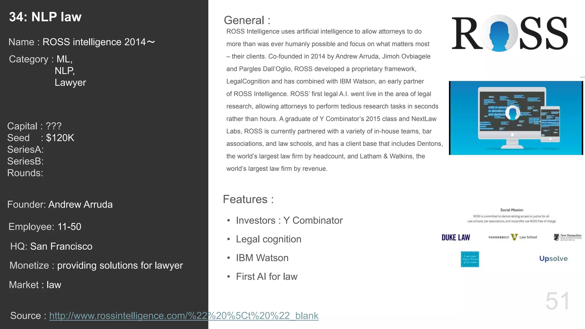 51
ROSS Intelligence uses artificial intelligence to allow attorneys to do
more than was ever humanly possible and focus on what matters most
– their clients. Co-founded in 2014 by Andrew Arruda, Jimoh Ovbiagele
and Pargles Dall’Oglio, ROSS developed a proprietary framework,
LegalCognition and has combined with IBM Watson, an early partner
of ROSS Intelligence. ROSS’ first legal A.I. went live in the area of legal
research, allowing attorneys to perform tedious research tasks in seconds
rather than hours. A graduate of Y Combinator’s 2015 class and NextLaw
Labs, ROSS is currently partnered with a variety of in-house teams, bar
associations, and law schools, and has a client base that includes Dentons,
the world’s largest law firm by headcount, and Latham & Watkins, the
world’s largest law firm by revenue.
General :34: NLP law
Category : ML,
NLP,
Lawyer
Capital : ???
Seed : $120K
SeriesA:
SeriesB:
Rounds:
Monetize : providing solutions for lawyer
Founder: Andrew Arruda
Name : ROSS intelligence 2014〜
HQ: San Francisco
Employee: 11-50
Source : http://www.rossintelligence.com/%22%20%5Ct%20%22_blank
Features :
• Investors : Y Combinator
• Legal cognition
• IBM Watson
• First AI for law
Market : law
 