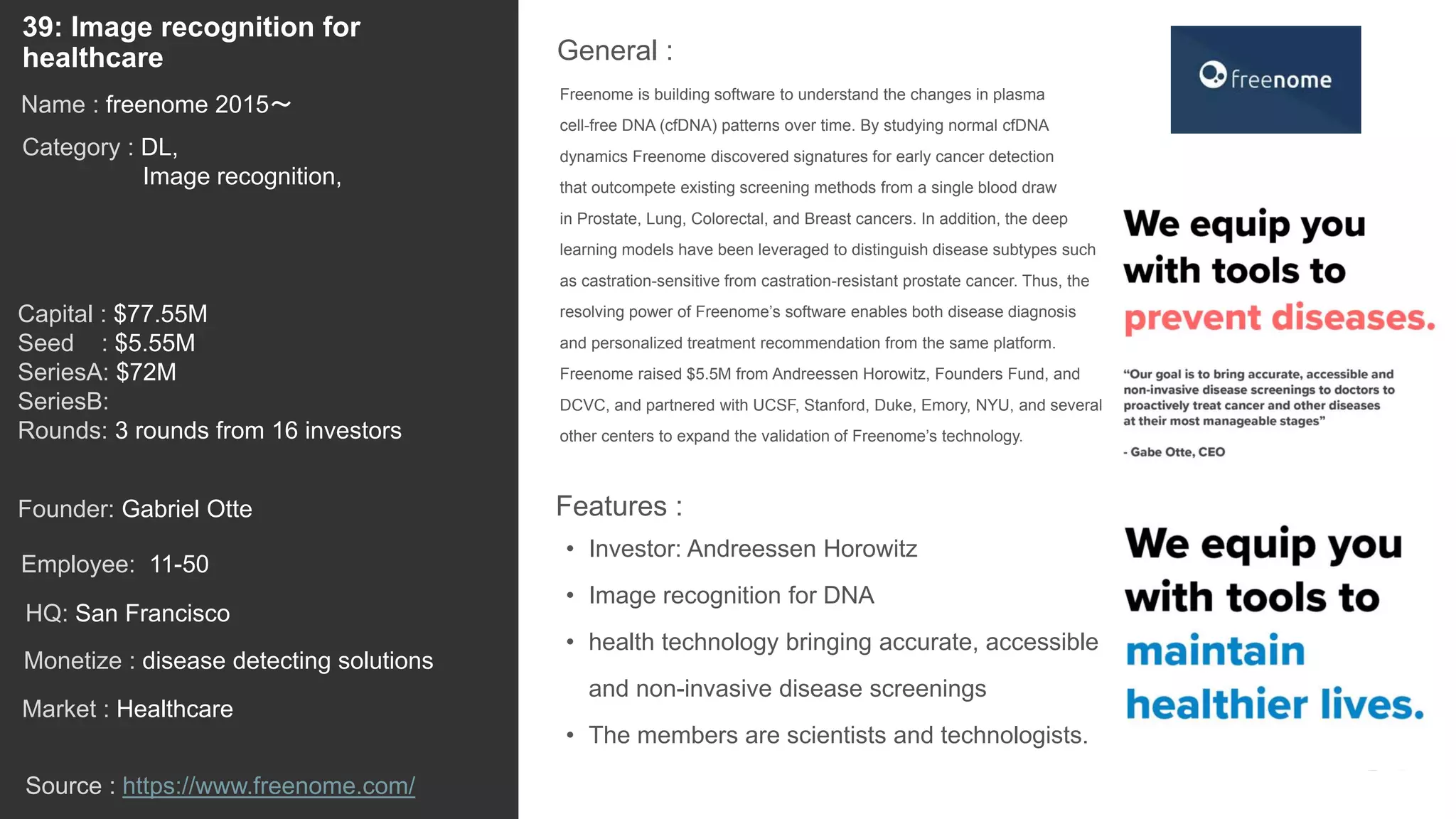 57
Freenome is building software to understand the changes in plasma
cell-free DNA (cfDNA) patterns over time. By studying normal cfDNA
dynamics Freenome discovered signatures for early cancer detection
that outcompete existing screening methods from a single blood draw
in Prostate, Lung, Colorectal, and Breast cancers. In addition, the deep
learning models have been leveraged to distinguish disease subtypes such
as castration-sensitive from castration-resistant prostate cancer. Thus, the
resolving power of Freenome’s software enables both disease diagnosis
and personalized treatment recommendation from the same platform.
Freenome raised $5.5M from Andreessen Horowitz, Founders Fund, and
DCVC, and partnered with UCSF, Stanford, Duke, Emory, NYU, and several
other centers to expand the validation of Freenome’s technology.
General :
39: Image recognition for
healthcare
Category : DL,
Image recognition,
Capital : $77.55M
Seed : $5.55M
SeriesA: $72M
SeriesB:
Rounds: 3 rounds from 16 investors
Monetize : disease detecting solutions
Founder: Gabriel Otte
Name : freenome 2015〜
HQ: San Francisco
Employee: 11-50
Source : https://www.freenome.com/
Features :
• Investor: Andreessen Horowitz
• Image recognition for DNA
• health technology bringing accurate, accessible
and non-invasive disease screenings
• The members are scientists and technologists.
Market : Healthcare
 