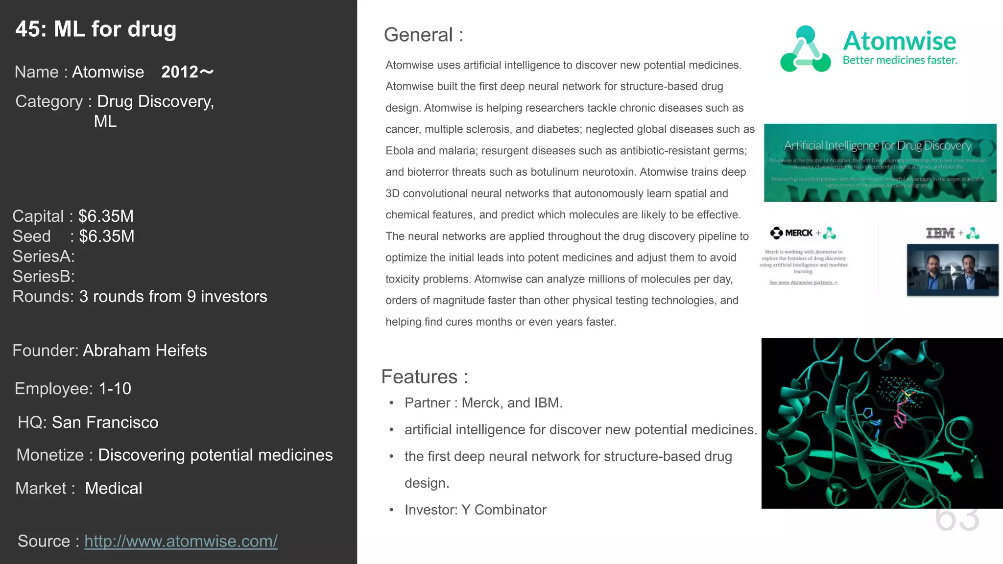 63
Atomwise uses artificial intelligence to discover new potential medicines.
Atomwise built the first deep neural network for structure-based drug
design. Atomwise is helping researchers tackle chronic diseases such as
cancer, multiple sclerosis, and diabetes; neglected global diseases such as
Ebola and malaria; resurgent diseases such as antibiotic-resistant germs;
and bioterror threats such as botulinum neurotoxin. Atomwise trains deep
3D convolutional neural networks that autonomously learn spatial and
chemical features, and predict which molecules are likely to be effective.
The neural networks are applied throughout the drug discovery pipeline to
optimize the initial leads into potent medicines and adjust them to avoid
toxicity problems. Atomwise can analyze millions of molecules per day,
orders of magnitude faster than other physical testing technologies, and
helping find cures months or even years faster.
General :45: ML for drug
Category : Drug Discovery,
ML
Capital : $6.35M
Seed : $6.35M
SeriesA:
SeriesB:
Rounds: 3 rounds from 9 investors
Monetize : Discovering potential medicines
Founder: Abraham Heifets
Name : Atomwise 2012〜
HQ: San Francisco
Employee: 1-10
Source : http://www.atomwise.com/
Features :
• Partner : Merck, and IBM.
• artificial intelligence for discover new potential medicines.
• the first deep neural network for structure-based drug
design.
• Investor: Y Combinator
Market : Medical
 