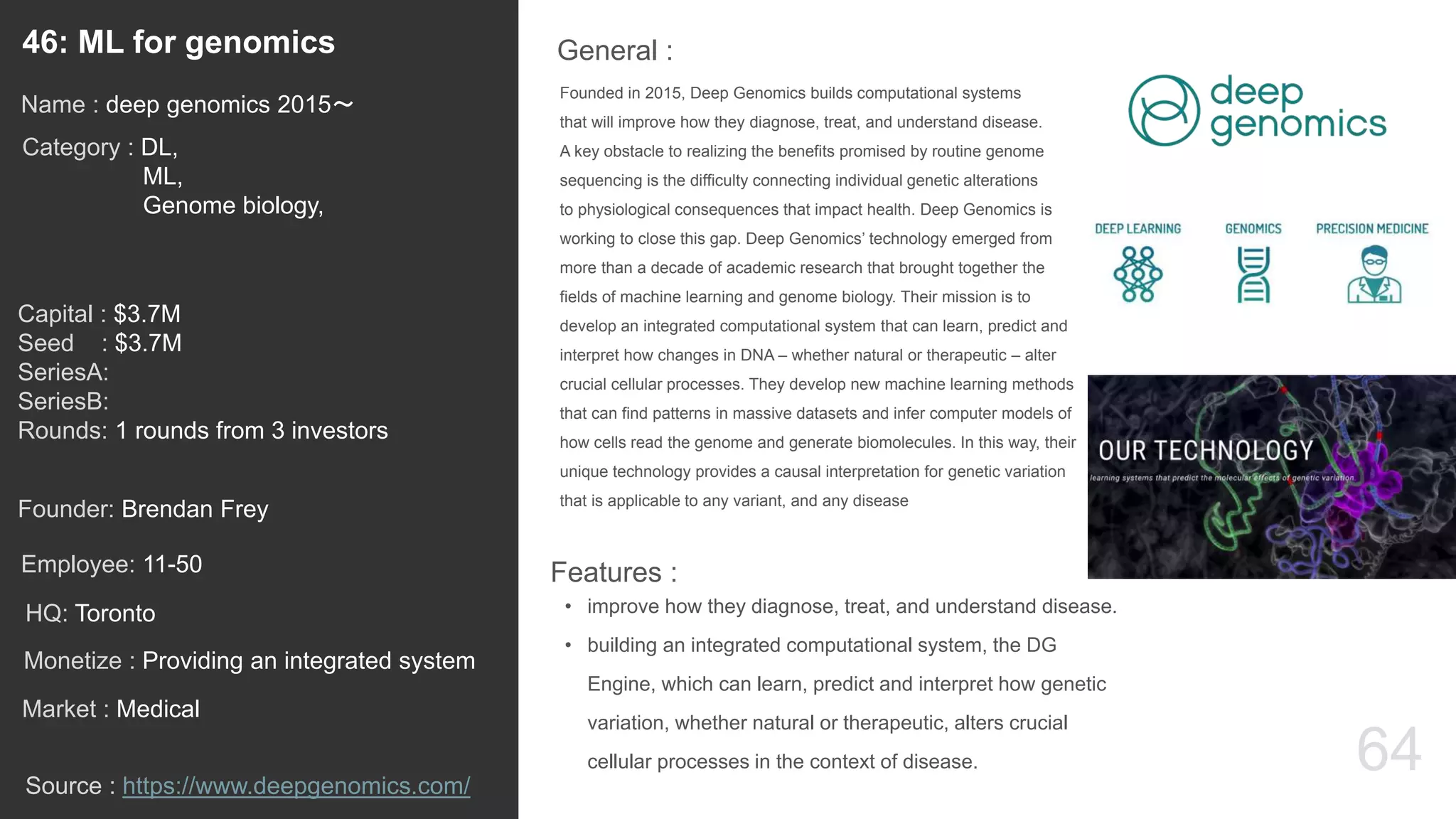 64
Founded in 2015, Deep Genomics builds computational systems
that will improve how they diagnose, treat, and understand disease.
A key obstacle to realizing the benefits promised by routine genome
sequencing is the difficulty connecting individual genetic alterations
to physiological consequences that impact health. Deep Genomics is
working to close this gap. Deep Genomics’ technology emerged from
more than a decade of academic research that brought together the
fields of machine learning and genome biology. Their mission is to
develop an integrated computational system that can learn, predict and
interpret how changes in DNA – whether natural or therapeutic – alter
crucial cellular processes. They develop new machine learning methods
that can find patterns in massive datasets and infer computer models of
how cells read the genome and generate biomolecules. In this way, their
unique technology provides a causal interpretation for genetic variation
that is applicable to any variant, and any disease
General :46: ML for genomics
Category : DL,
ML,
Genome biology,
Capital : $3.7M
Seed : $3.7M
SeriesA:
SeriesB:
Rounds: 1 rounds from 3 investors
Monetize : Providing an integrated system
Founder: Brendan Frey
Name : deep genomics 2015〜
HQ: Toronto
Employee: 11-50
Source : https://www.deepgenomics.com/
Features :
• improve how they diagnose, treat, and understand disease.
• building an integrated computational system, the DG
Engine, which can learn, predict and interpret how genetic
variation, whether natural or therapeutic, alters crucial
cellular processes in the context of disease.
Market : Medical
 