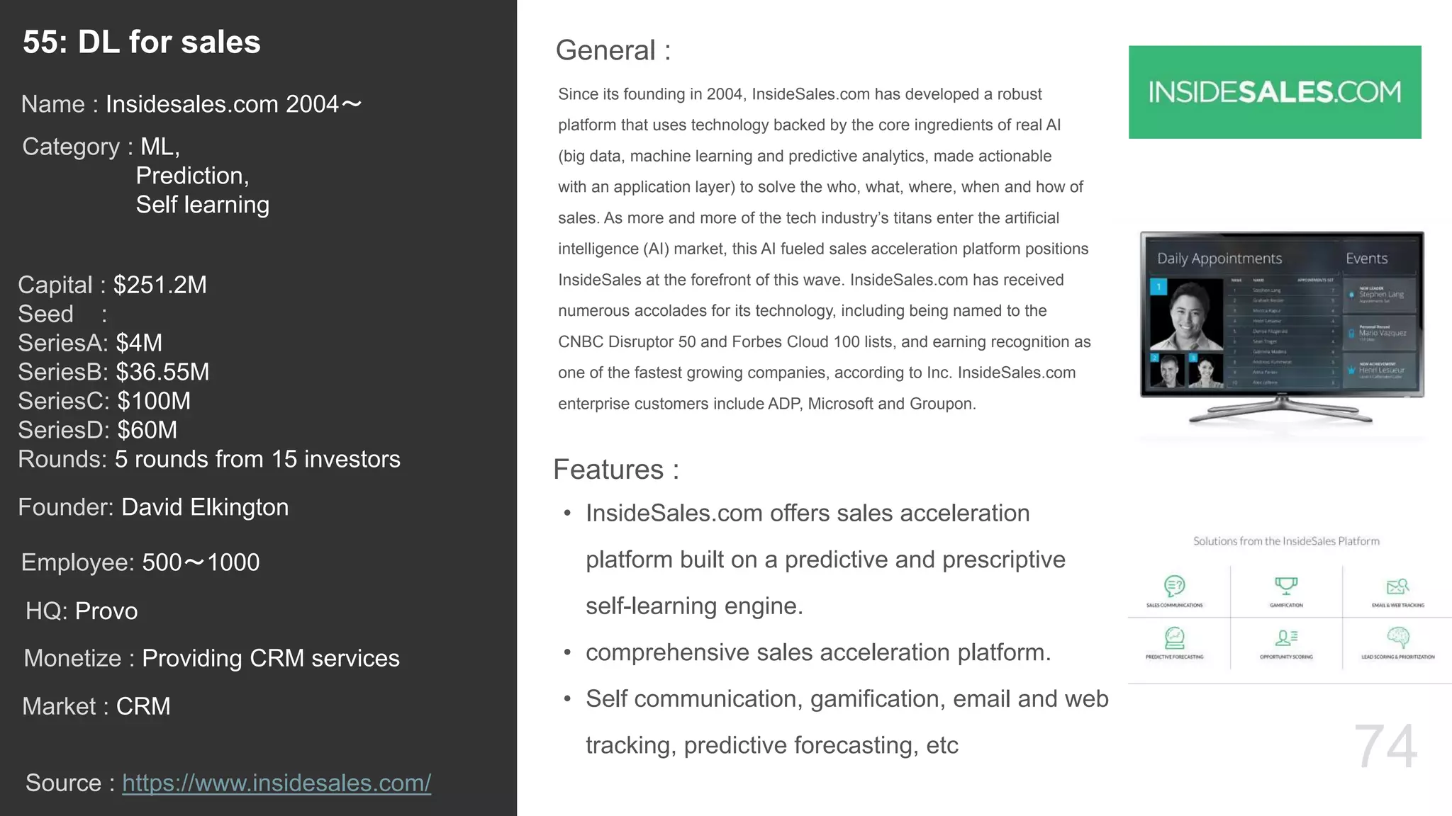 74
Since its founding in 2004, InsideSales.com has developed a robust
platform that uses technology backed by the core ingredients of real AI
(big data, machine learning and predictive analytics, made actionable
with an application layer) to solve the who, what, where, when and how of
sales. As more and more of the tech industry’s titans enter the artificial
intelligence (AI) market, this AI fueled sales acceleration platform positions
InsideSales at the forefront of this wave. InsideSales.com has received
numerous accolades for its technology, including being named to the
CNBC Disruptor 50 and Forbes Cloud 100 lists, and earning recognition as
one of the fastest growing companies, according to Inc. InsideSales.com
enterprise customers include ADP, Microsoft and Groupon.
General :55: DL for sales
Category : ML,
Prediction,
Self learning
Capital : $251.2M
Seed :
SeriesA: $4M
SeriesB: $36.55M
SeriesC: $100M
SeriesD: $60M
Rounds: 5 rounds from 15 investors
Monetize : Providing CRM services
Founder: David Elkington
Name : Insidesales.com 2004〜
HQ: Provo
Employee: 500〜1000
Source : https://www.insidesales.com/
Features :
• InsideSales.com offers sales acceleration
platform built on a predictive and prescriptive
self-learning engine.
• comprehensive sales acceleration platform.
• Self communication, gamification, email and web
tracking, predictive forecasting, etc
Market : CRM
 