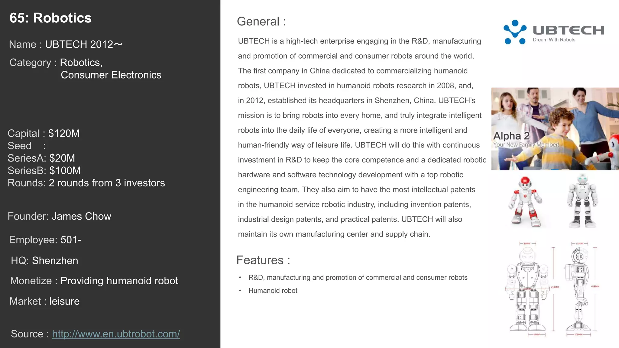 86
UBTECH is a high-tech enterprise engaging in the R&D, manufacturing
and promotion of commercial and consumer robots around the world.
The first company in China dedicated to commercializing humanoid
robots, UBTECH invested in humanoid robots research in 2008, and,
in 2012, established its headquarters in Shenzhen, China. UBTECH’s
mission is to bring robots into every home, and truly integrate intelligent
robots into the daily life of everyone, creating a more intelligent and
human-friendly way of leisure life. UBTECH will do this with continuous
investment in R&D to keep the core competence and a dedicated robotic
hardware and software technology development with a top robotic
engineering team. They also aim to have the most intellectual patents
in the humanoid service robotic industry, including invention patents,
industrial design patents, and practical patents. UBTECH will also
maintain its own manufacturing center and supply chain.
General :65: Robotics
Category : Robotics,
Consumer Electronics
Capital : $120M
Seed :
SeriesA: $20M
SeriesB: $100M
Rounds: 2 rounds from 3 investors
Monetize : Providing humanoid robot
Founder: James Chow
Name : UBTECH 2012〜
HQ: Shenzhen
Employee: 501-
Source : http://www.en.ubtrobot.com/
Features :
• R&D, manufacturing and promotion of commercial and consumer robots
• Humanoid robot
Market : leisure
 